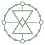 Logos Groups