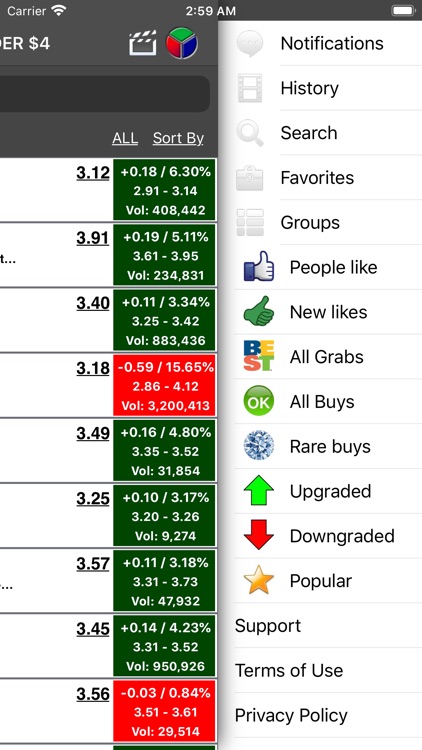Penny Stocks Trading Scans screenshot-7