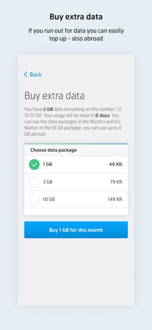 mit telenor data