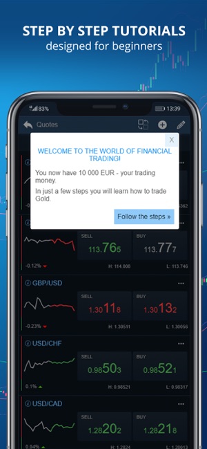 DF Trader – FX, Shares CFDs(圖7)-速報App