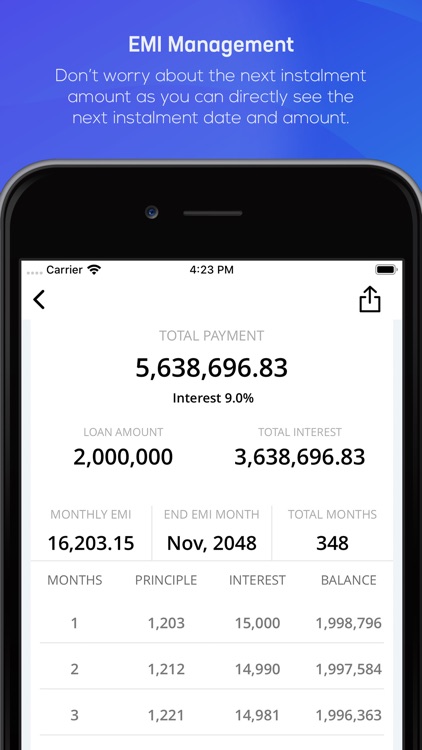 EMI Calculator & Loan Planner screenshot-3
