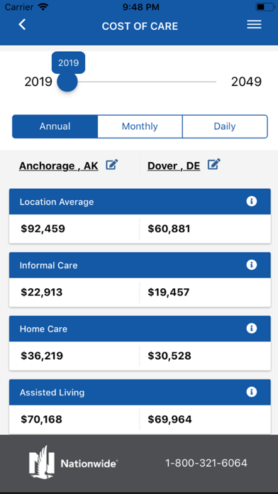 Nationwide LTC Cost Calculator screenshot 4