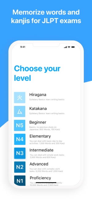 Learn Japanese Kanjis & Words(圖3)-速報App