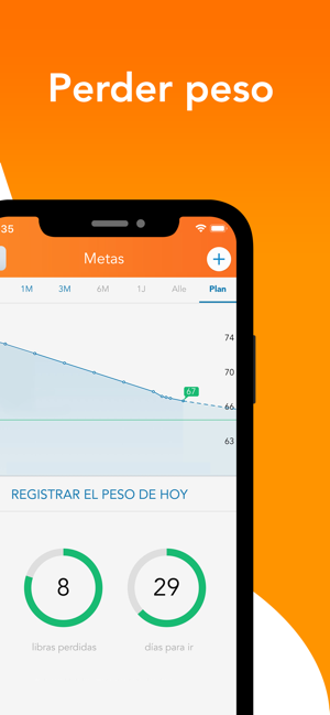 plan personalizado perdida de peso gratuitos