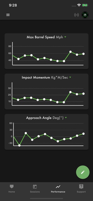 SwingTracker Softball(圖5)-速報App