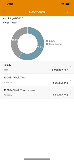 InCred Wealth