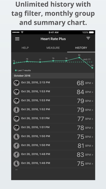 Heart Rate Plus: Pulse Monitor