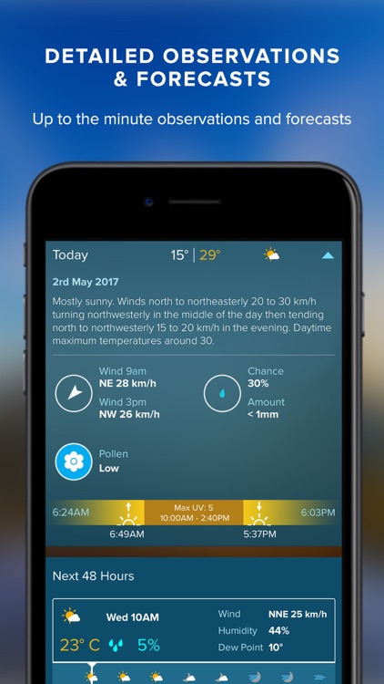 Weatherzone