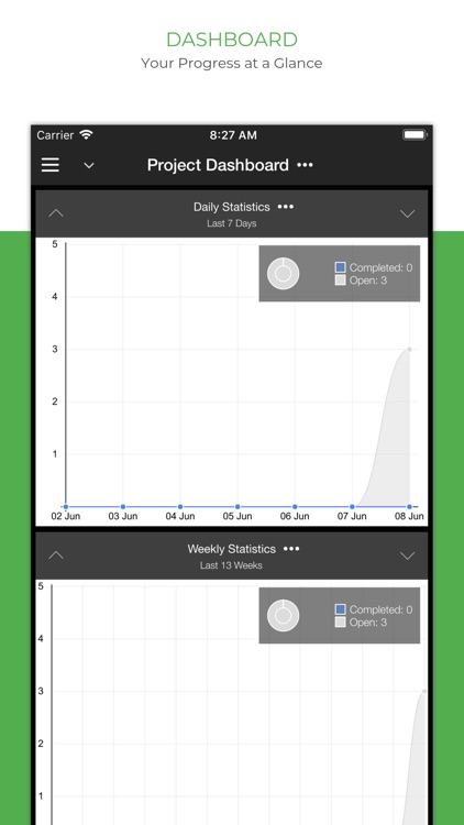Taskfabric Cloud Projects screenshot-4