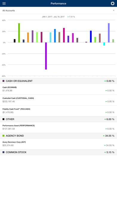 RB Capital Mgmt screenshot 2