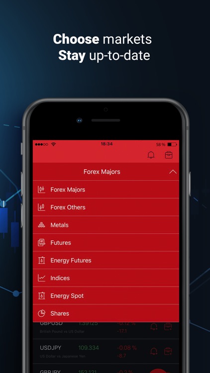 FxPro – Forex Trading Tools screenshot-4