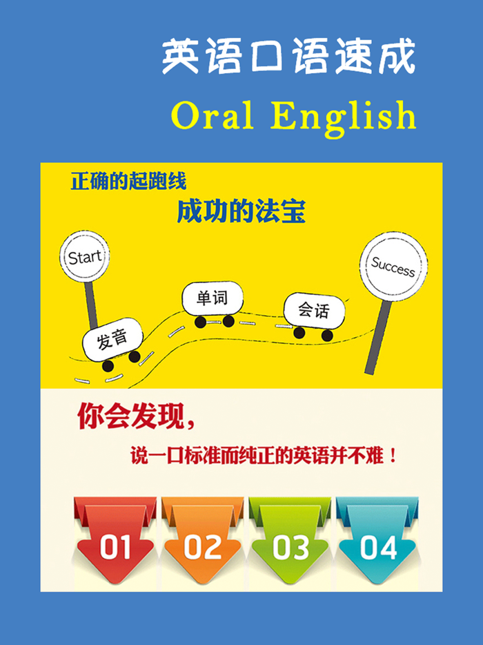 英语口语速成 -纯正美语突破