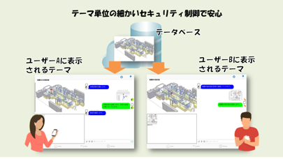 CoLAB - 写真・動画に直接チャットで... screenshot1