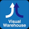 Visual Warehouse格納指示後付