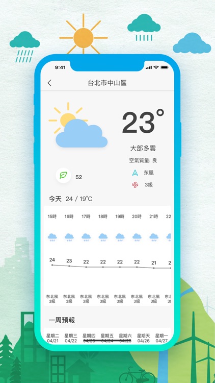 空氣品質 - PM 2.5 查詢監控 screenshot-3