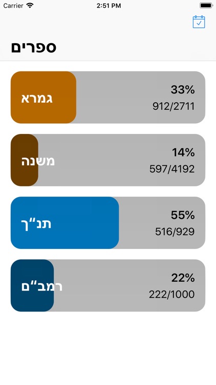 Torah Tracker