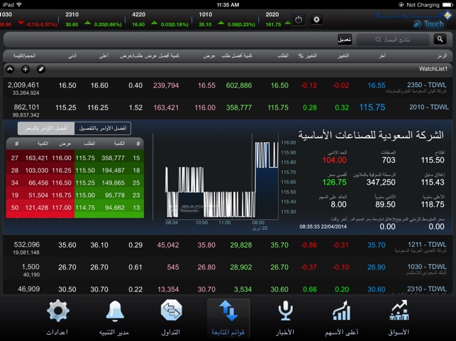 Istithmarcom Tablet(圖5)-速報App