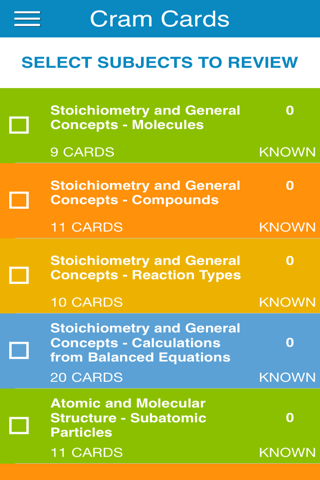 MCAT General Chem Cram Cards - náhled