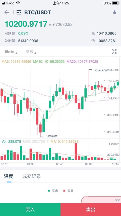 Hibit Exchange Platform