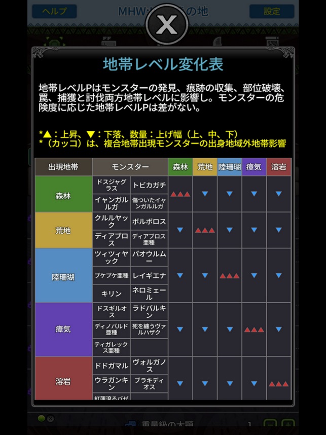 Mhw Ib 導きの地ツール をapp Storeで