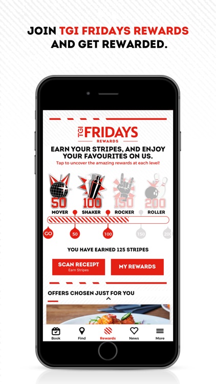 55 Top Images Tgi Fridays Unlimited Apps Uk - TGI Friday's Photos, Pictures of TGI Friday's, Coventry ...
