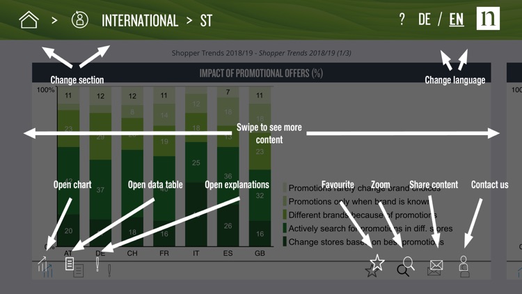 Nielsen Consumers screenshot-4