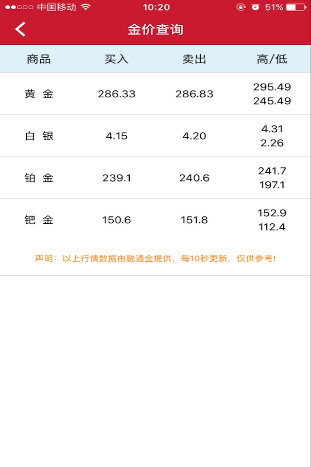 BT钻石 screenshot 2