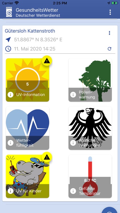 GesundheitsWetter