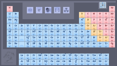DFB Periodic Table screenshot 2