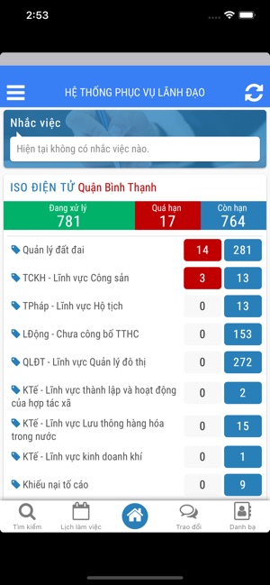 DashBoard Bình Thạnh