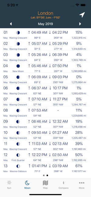 Sky Tracker : Sun & Moon(圖4)-速報App