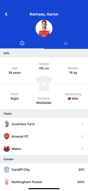 Diretta - LiveScores(圖7)-速報App