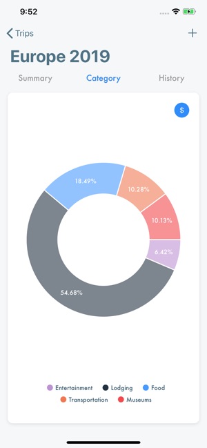 Ledgit - Travel Expenses(圖4)-速報App