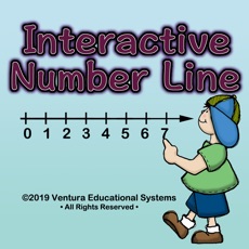 Activities of Interactive Number Line