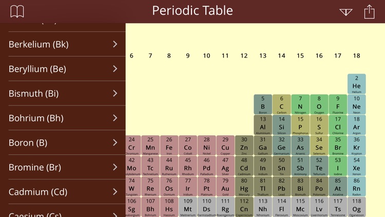 Periodic Table Study screenshot-4