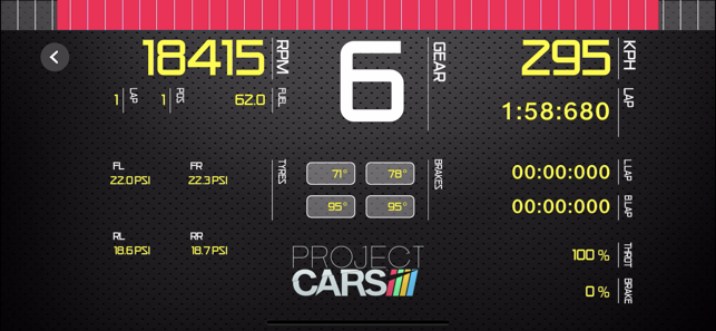 Sim Racing Dash for PCars 2