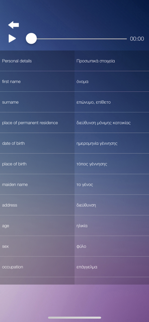 Learn GREEK Language Course(圖5)-速報App