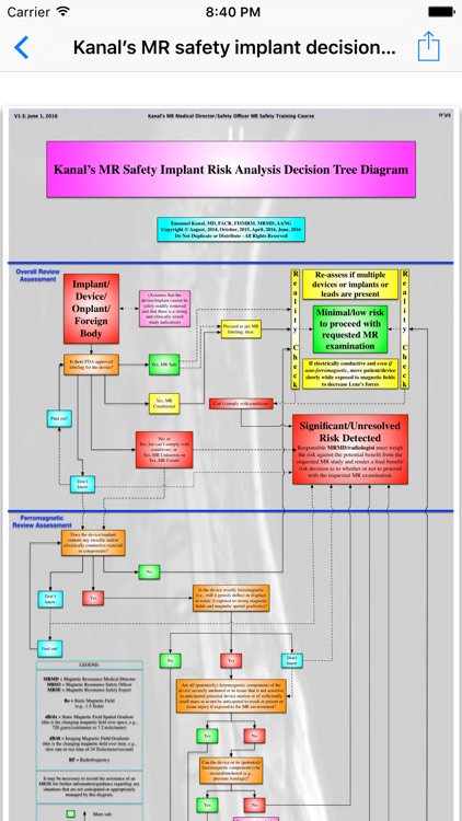 Kanal’s MR Risk Assessment screenshot-4