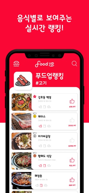 FoodUp(圖3)-速報App