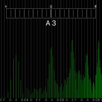 Audio Spectrum Monitor  PC 용