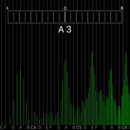 Audio Spectrum Monitor