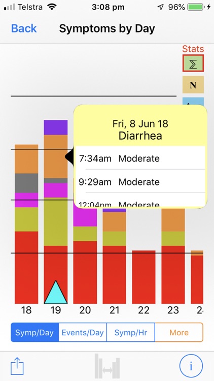 NET Symptoms screenshot-4