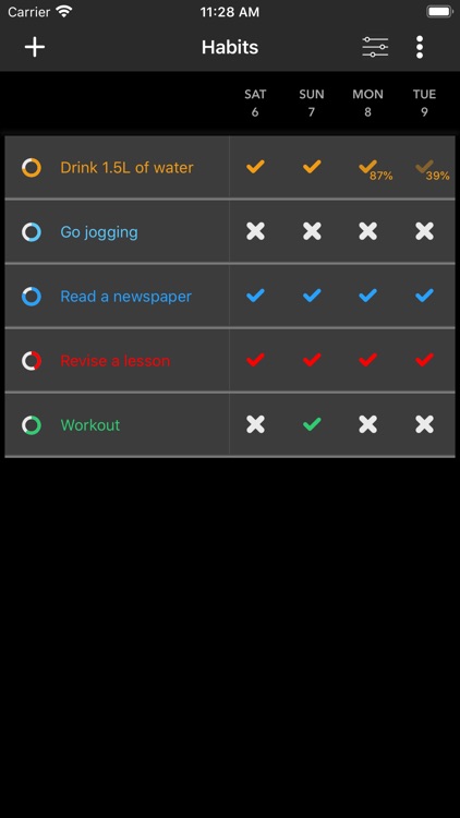 Habit Tracker - Your Goals