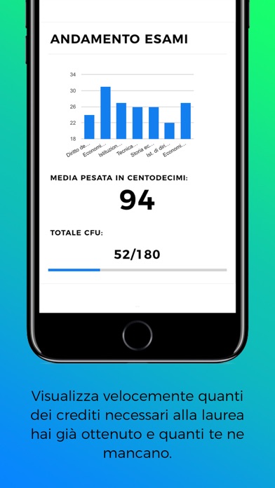 How to cancel & delete Analytics Uni from iphone & ipad 3