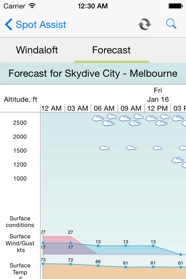 Spot Assist Skydiving Tool screenshot 4