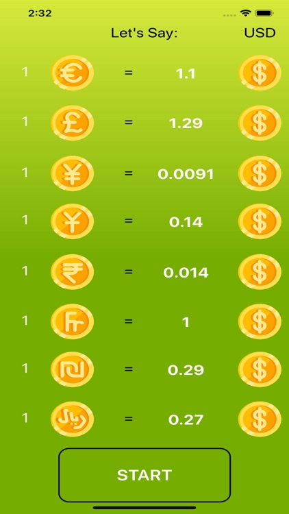 CurrencyMania