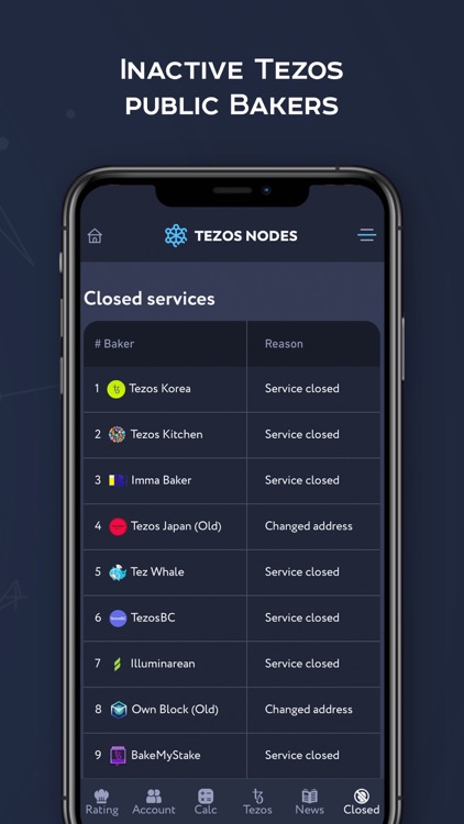 Tezos Nodes screenshot-7