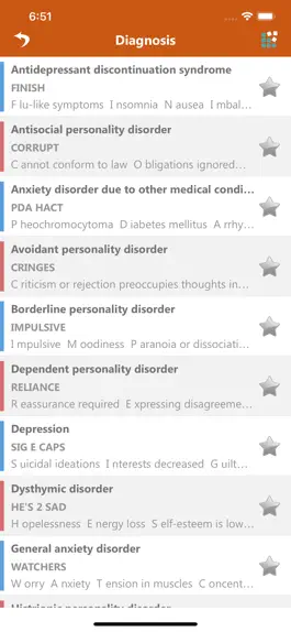 Game screenshot Psychiatry Mnemonics apk