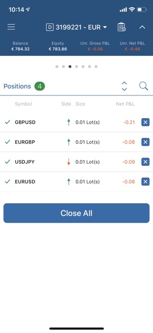 CryptoX100 cTrader(圖4)-速報App