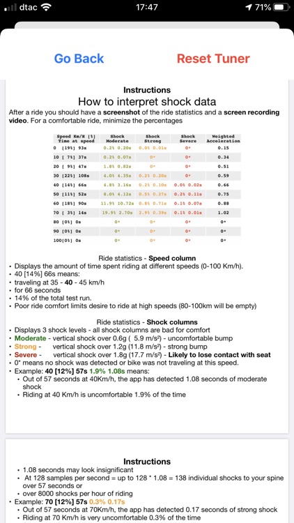 Bike Suspension Tuner screenshot-3